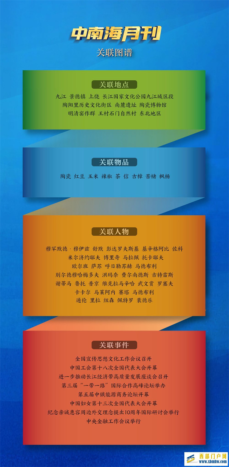 天天学习丨中南海月刊(2023.10)(图7) 天天学习丨中南海月刊(2023.10)(图7)